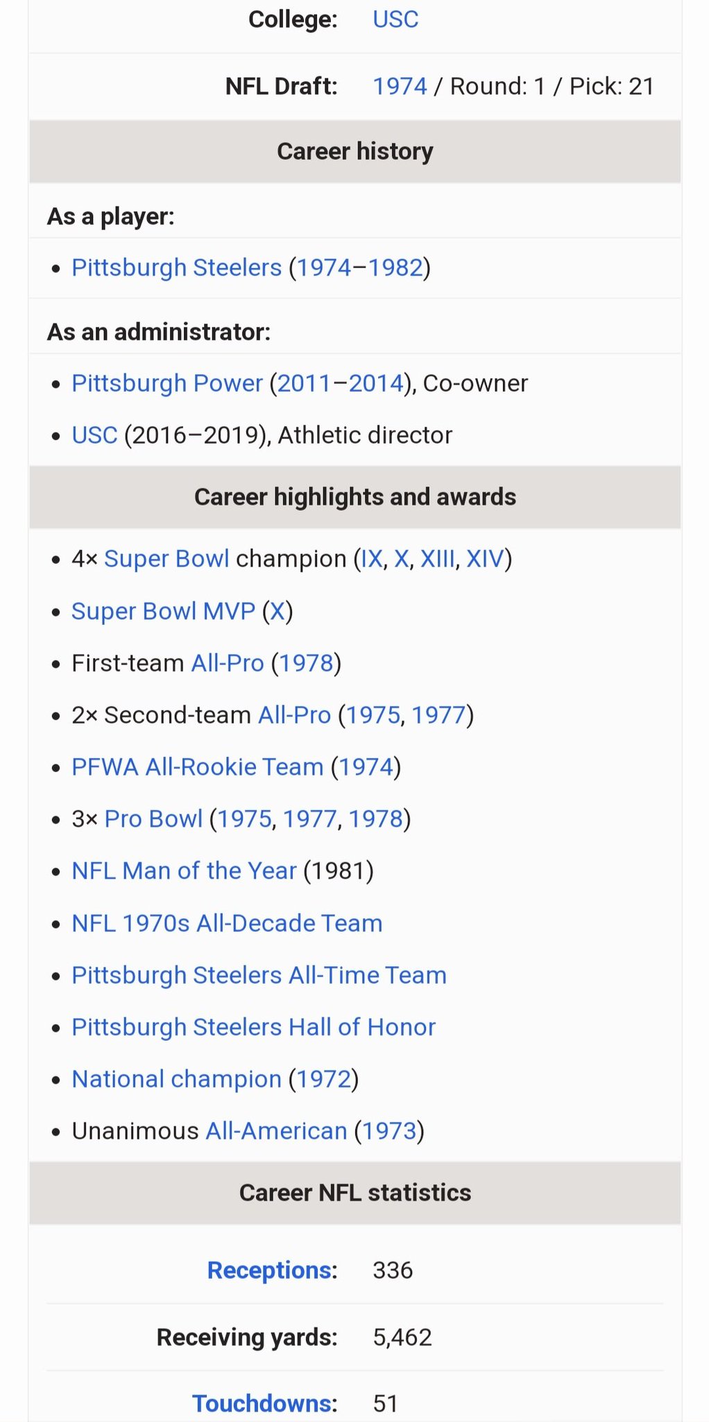   HAPPY BIRTHDAY LYNN SWANN!!!!
4X Super Bowl CHAMPION.  