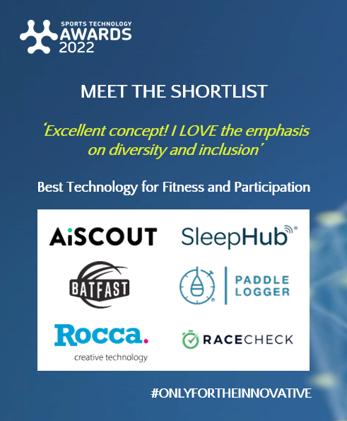 SportTechGroup's tweet image. Worth nearly 160 billion in 2021, the fitness industry is expected to grow 172% to US$434.74 billion by 2028, which is why the Best Fitness and Participation Technology category is such an important – and competitive - one. Find out the winner on 12 May 👉 bit.ly/3Mxd8sP
