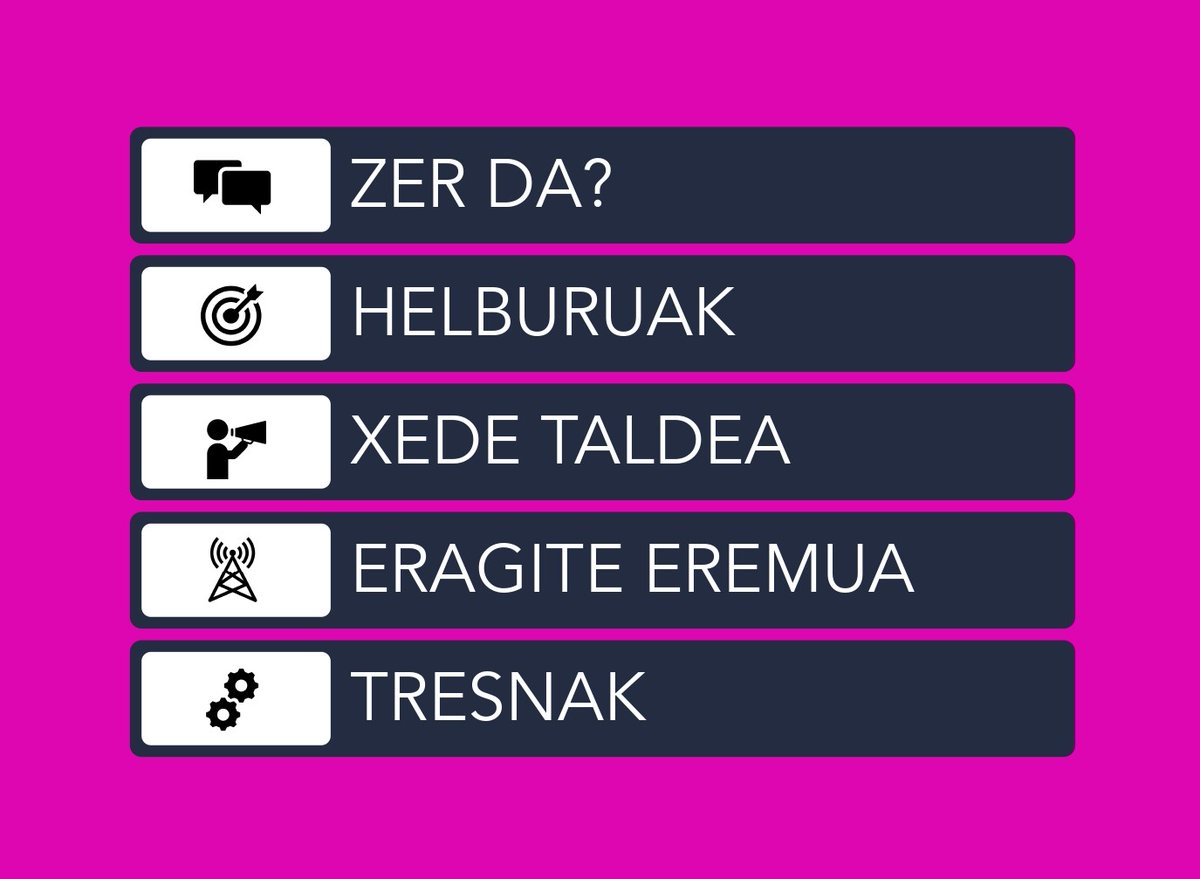 📣Leitzan komunikazio-esparrua osatzeko eta zabaltzeko proposamena abian da.  

Parte-hartze prozesu bat hasiko da laster. 

🤔Gogoetari hasiera emateko ideiak eta oinarriak ezagutu nahi dituzu? Hementxe klikatuta abiapuntuko txostena irakur dezakezu:

labur.eus/lkoinarrizkotx…