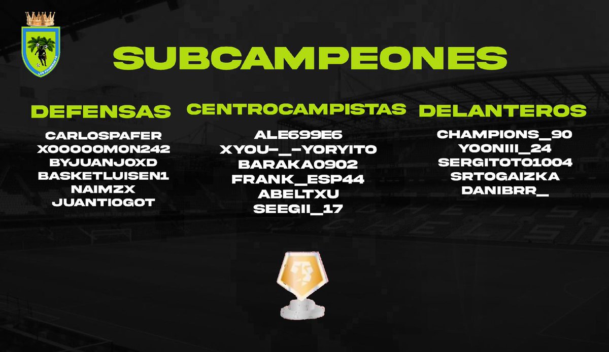lospalmerascf's tweet photo. Después de nuestra primera temporada en VFO, conseguimos el ascenso... Quién lo iba a decir. Nuevos compañeros, gente sin experiencia y muchos desafios por recorrer. 

Muchas gracias a todos los jugadores del equipo que han logrado este ascenso.

Se vienen noticias BOMBA 💣. https://t.co/lEexYGAdXz