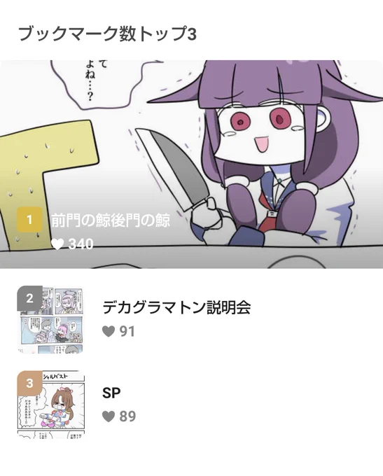 久しぶーりに変動した 