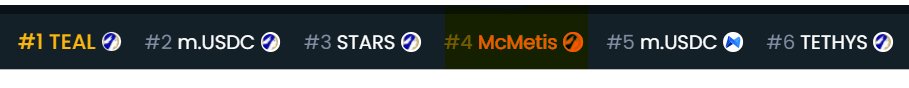 McMetis_'s tweet photo. 👀👀 Is that Dextools trending #4 I see!! https://t.co/UsYoPEQ466