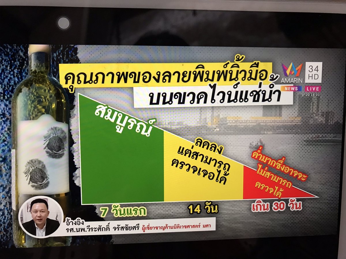ple_phatcharat's tweet photo. อั้มรินทร์งัดทุกอย่างเลยอ่ะ กราบบบ  #แตงโมต้องไม่ตายฟรี https://t.co/YuhRglhmRR