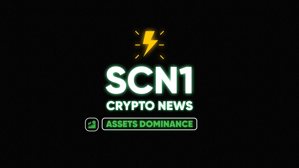 SmartCryptoNew1's tweet photo. #BTC dominance: 42.3% (+0.2%)

#ETH dominance: 17.7% (-0.2%)

#ALTS dominance: 40% (0%)

✅Updates in 24h
#SCN1 #SmartLiquidity https://t.co/mHsymrEfzL