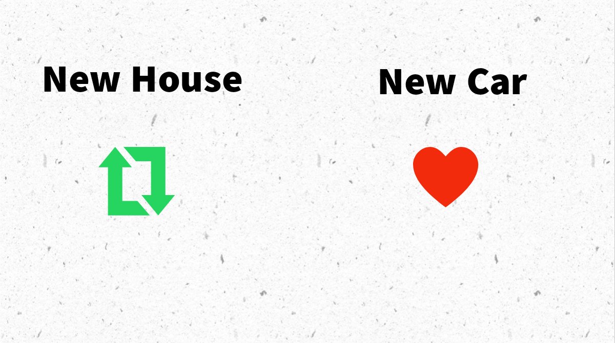 What Do You Want This Year?