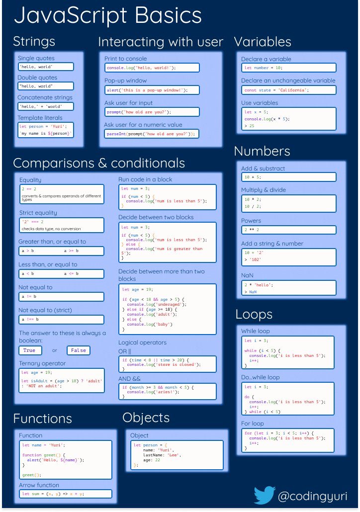 codingyuri's tweet image. i made a JavaScript basics cheatsheet when i first learned it

hope it helps you too!! 

#100Devs 🔥