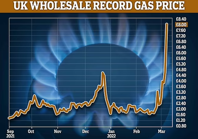beebusinessbee's tweet photo. Record gas and oil prices are going to soon not only cause global inflation, but will lead to recession and serious economic impacts. This costs are simply not sustainable.

#economy #business #inflation #oil #gas https://t.co/KfRvfhCBhL