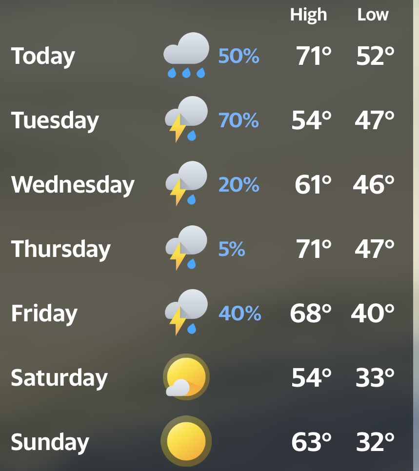 Have a BRAVO week!
childrenstheatre.cc