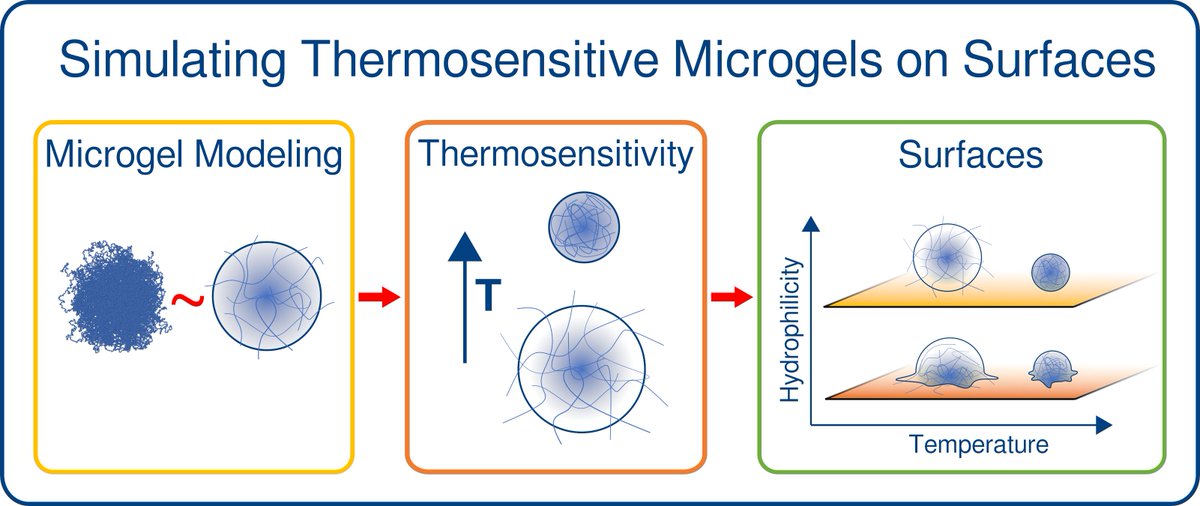 ITNSuperCol tweet media