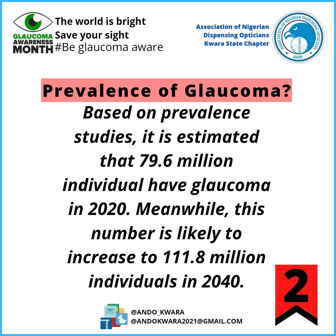 Take a few minutes of your time to know what the silent thief of sight is- #Glaucoma 

This is an awareness against the second leading cause of blindness globally - #Glaucoma. 

#beglaucomaaware #theworldisbright #saveyoursight #worldglaucomaweek #glaucomaweek #March6th-12th