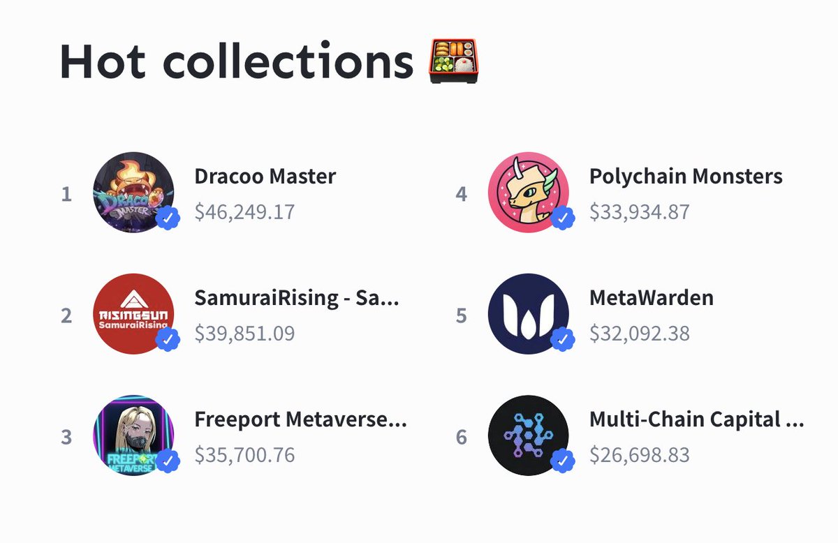 Dracoo World || #2nd Game ING 💡 tweet media