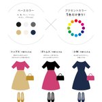 色物の服を買っても合わせ方がわからない!ベースカラー+1色を覚えよう!