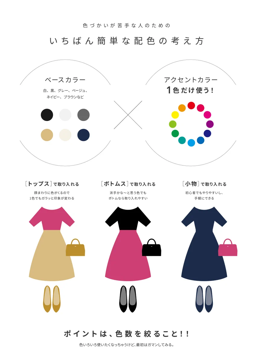 色物の服を買っても合わせ方がわからない！！ベースカラー+1色を覚えよう！