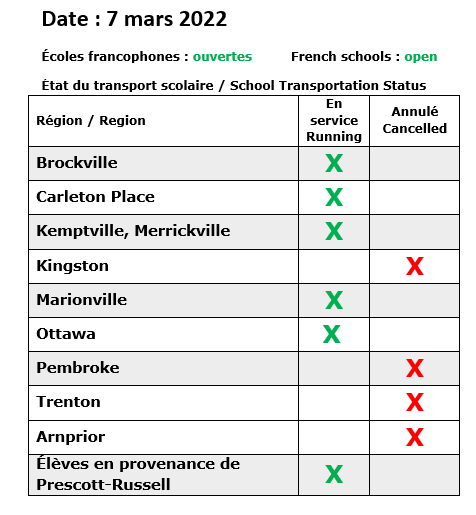 Consortium Ottawa (@ctso_bus) on Twitter photo 