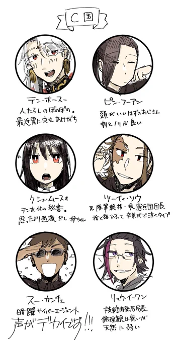 よく分かるC国 
