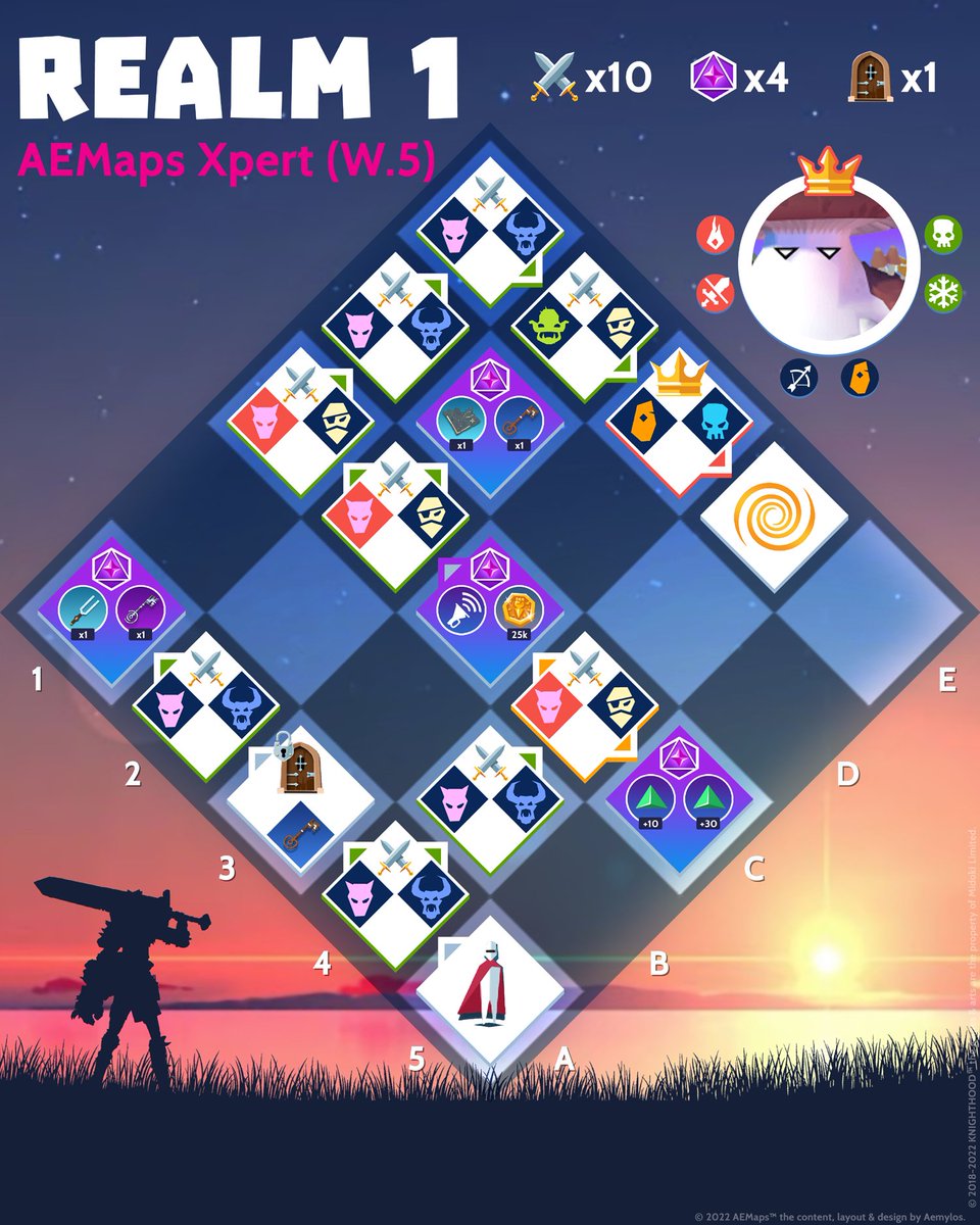 aemylos's tweet photo. AEMaps Xpert - the first batch of week 5.
"Welcome to the jungle!" 🐵🍀

#knighthoodgame #theriftmaps https://t.co/2dKyYrKksC