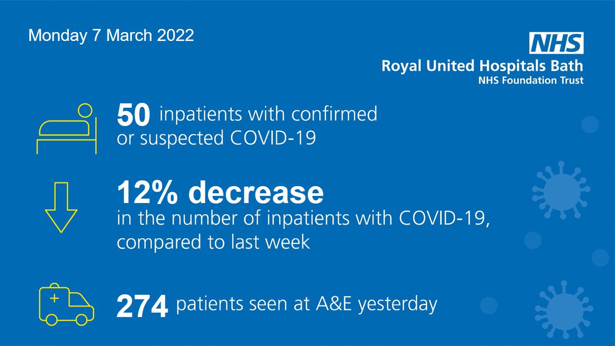 RUH Bath 🏥 tweet media