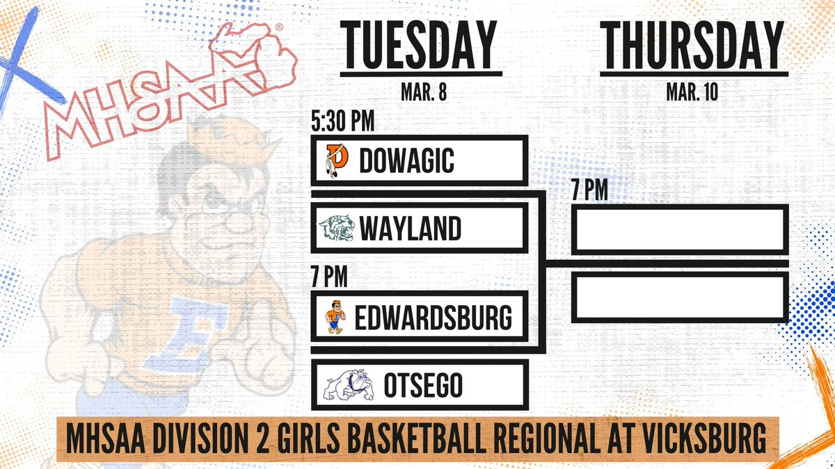 LadyEddies_GBB's tweet photo. Our path to a Regional Championship has been set.

#WeCanWeWillWeMUST https://t.co/i5Bq3eUdkp