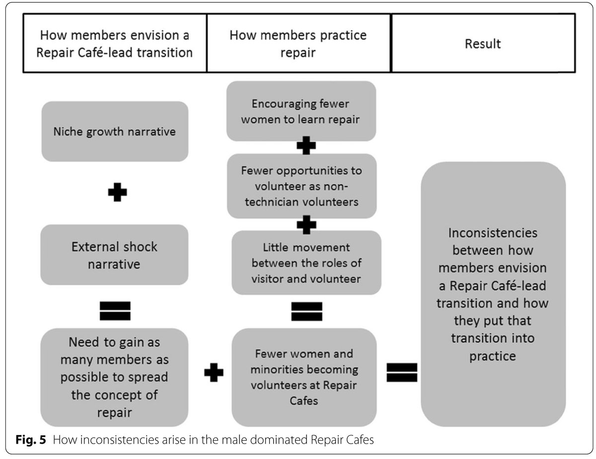 Prajal Pradhan @prajdhan.bsky.social tweet media