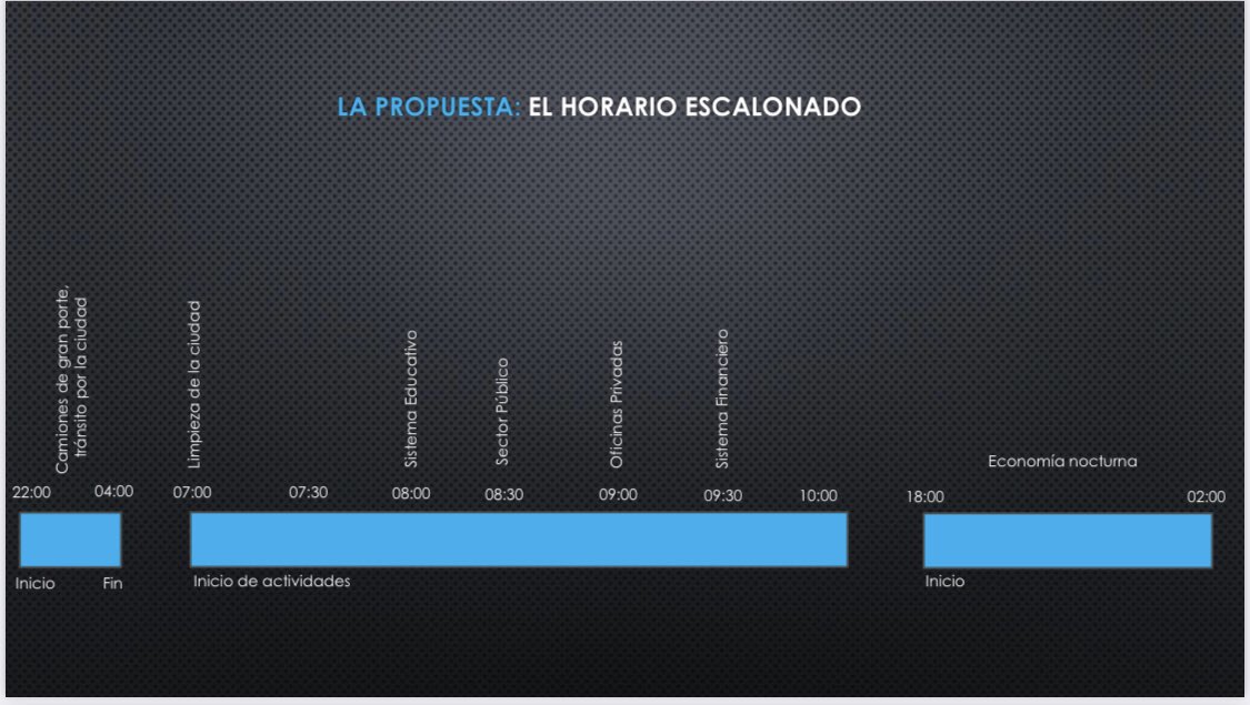 amifera's tweet photo. Necesitamos el horario escalonado, la Ley está aprobada, solo hay que implementar. https://t.co/D7XSlfbmsK