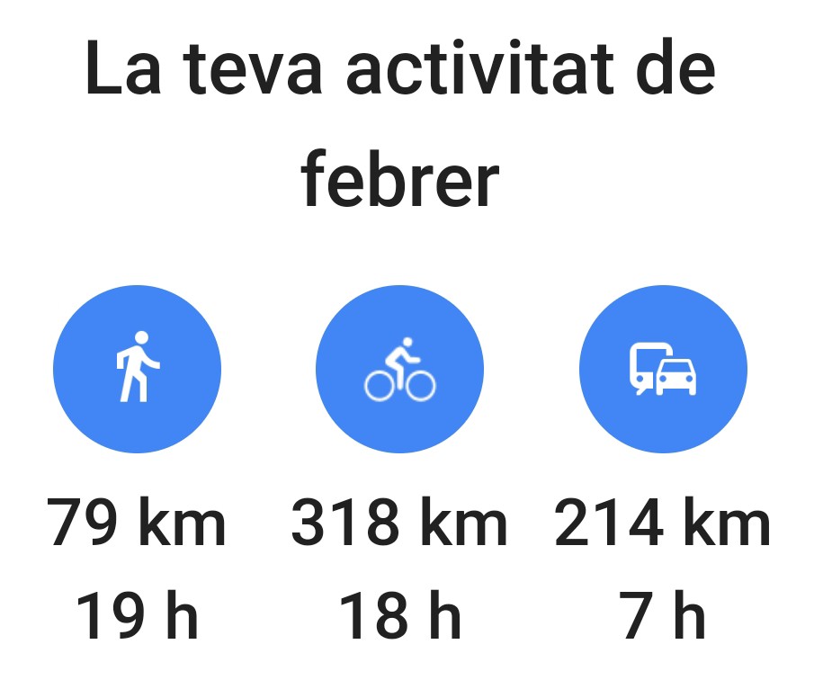 ceballut's tweet photo. @viureenbici Cal invertir el model de transport cotxe-centrista.
Desplaçaments urbans a peu, interurbans bici (si cal elèctrica) o transport públic, i cotxe només quan sigui la última opció.

El meu cas, desplaçament Sabadell a Sant Cugat del Vallès en bici des de 2010.
Tu també pots. https://t.co/oMXNGQd561