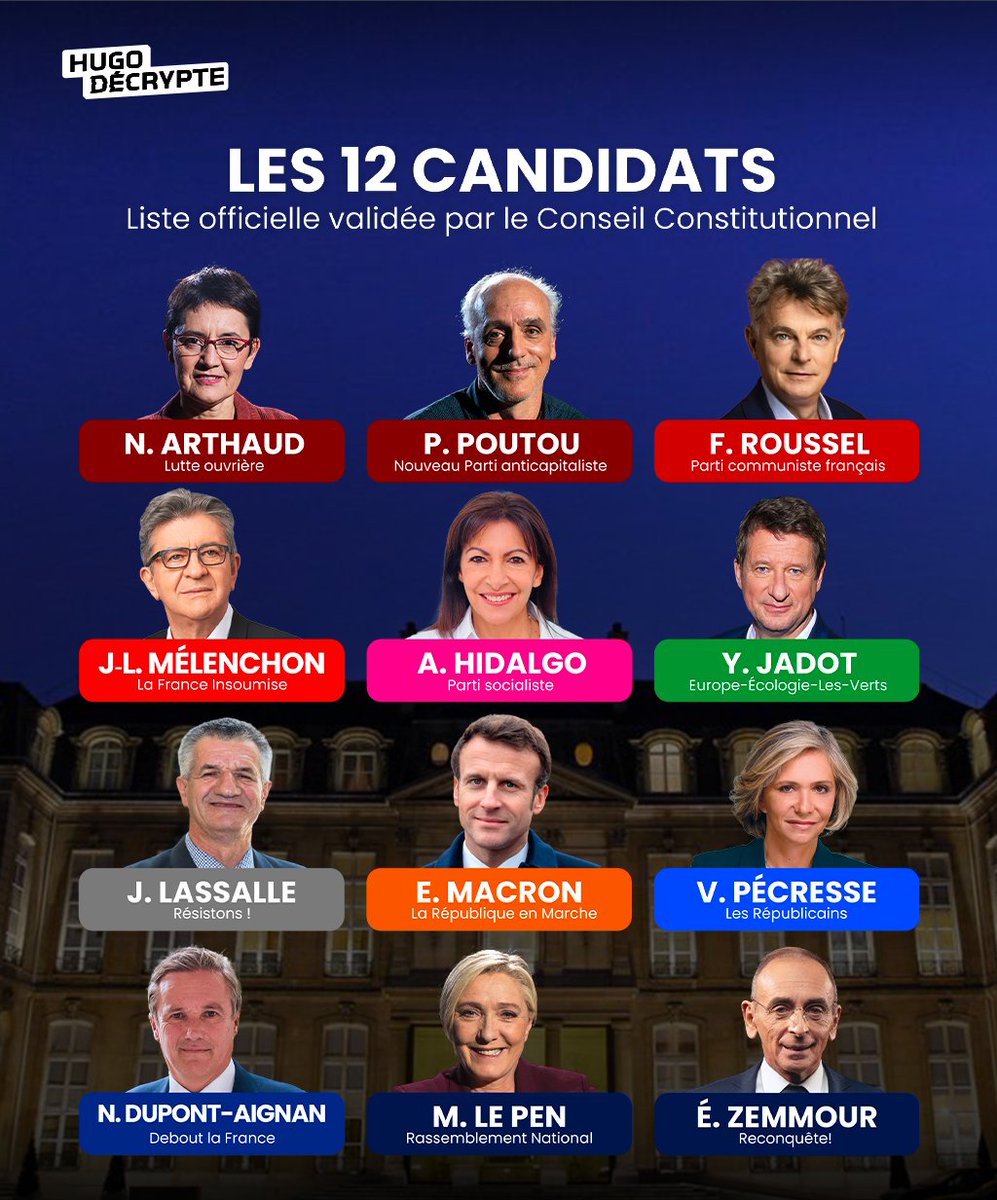 🇫🇷 La liste officielle des 12 candidats à l’élection présidentielle :