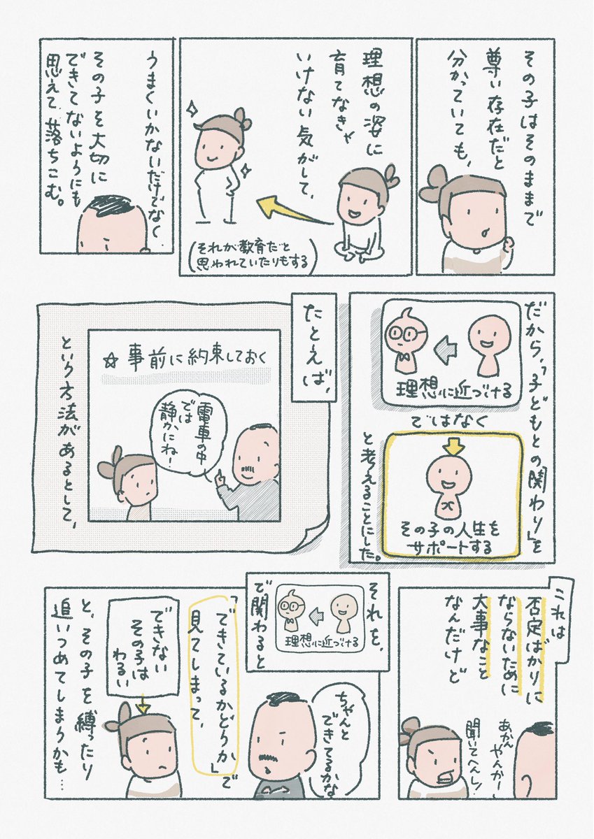 【子どもが言うことを聞かないときに、僕が気をつけたいこと】

「言うことを聞く子」や「言うことを聞かせられる大人」を正しい姿にしてしまったらしんどくなっていくから、見方を変えられたらいいなと思って書きました。 