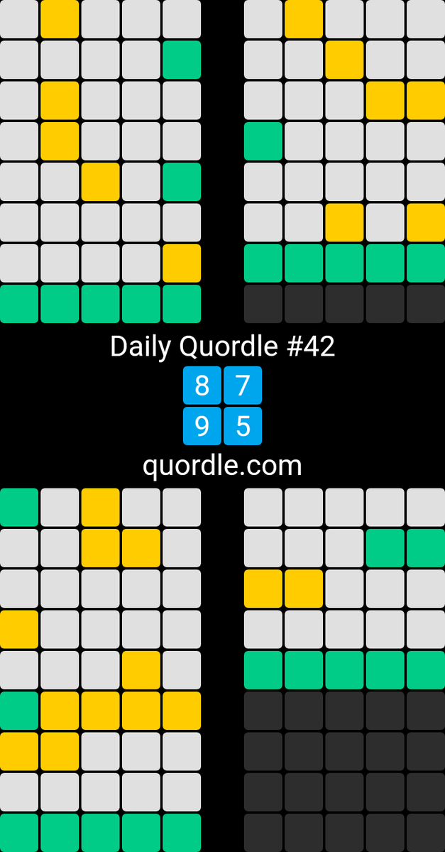 Daily Quordle #42
8️⃣7️⃣
9️⃣5️⃣
quordle.com
