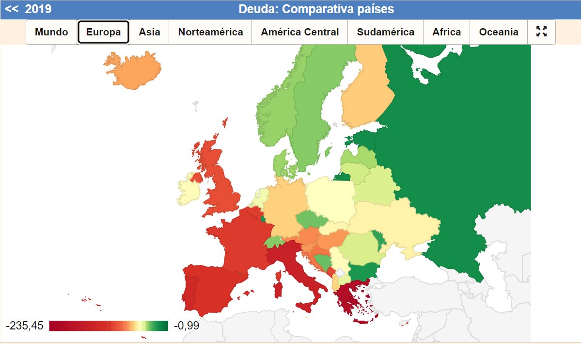 A mas rojo mas endeudado ¿adivinen quien va a ganar?
lamentablemente millones de europeos verán sus ahorros evaporados por la inflación.
#BITCOIN #war