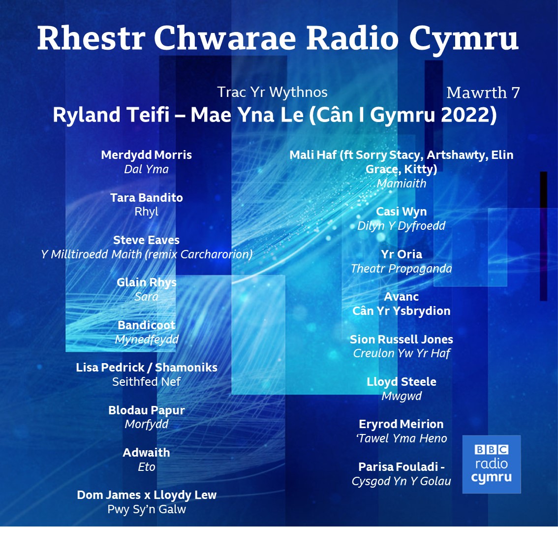 💿💿Rhestr Chwarae @BBCRadioCymru 💿💿 ft. @TaraBandito @Carcharorion @glainrhys @WhoAreBandicoot @lispedrickmusic @Shamoniks @Blodaupapur @adwaithmusic @AVANCCymru @loidsteele @SRJmusic 👇👇👇👇👇👇👇👇👇👇👇👇👇👇👇