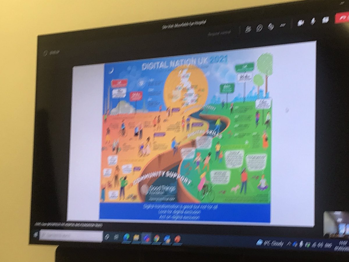 kristensenps's tweet photo. Digital transformation er fremtiden også i #sundhed. @Moorfields har lavet fantastiske digitale løsninger. Fælden i udviklingen er digital #eksklusion og dermed mere #ulighedisundhed. Så vi skal lære af de engelske erfaringer @kingsfund @TheIHI #hiae #patientsikkerhed https://t.co/26gW3hnqvq