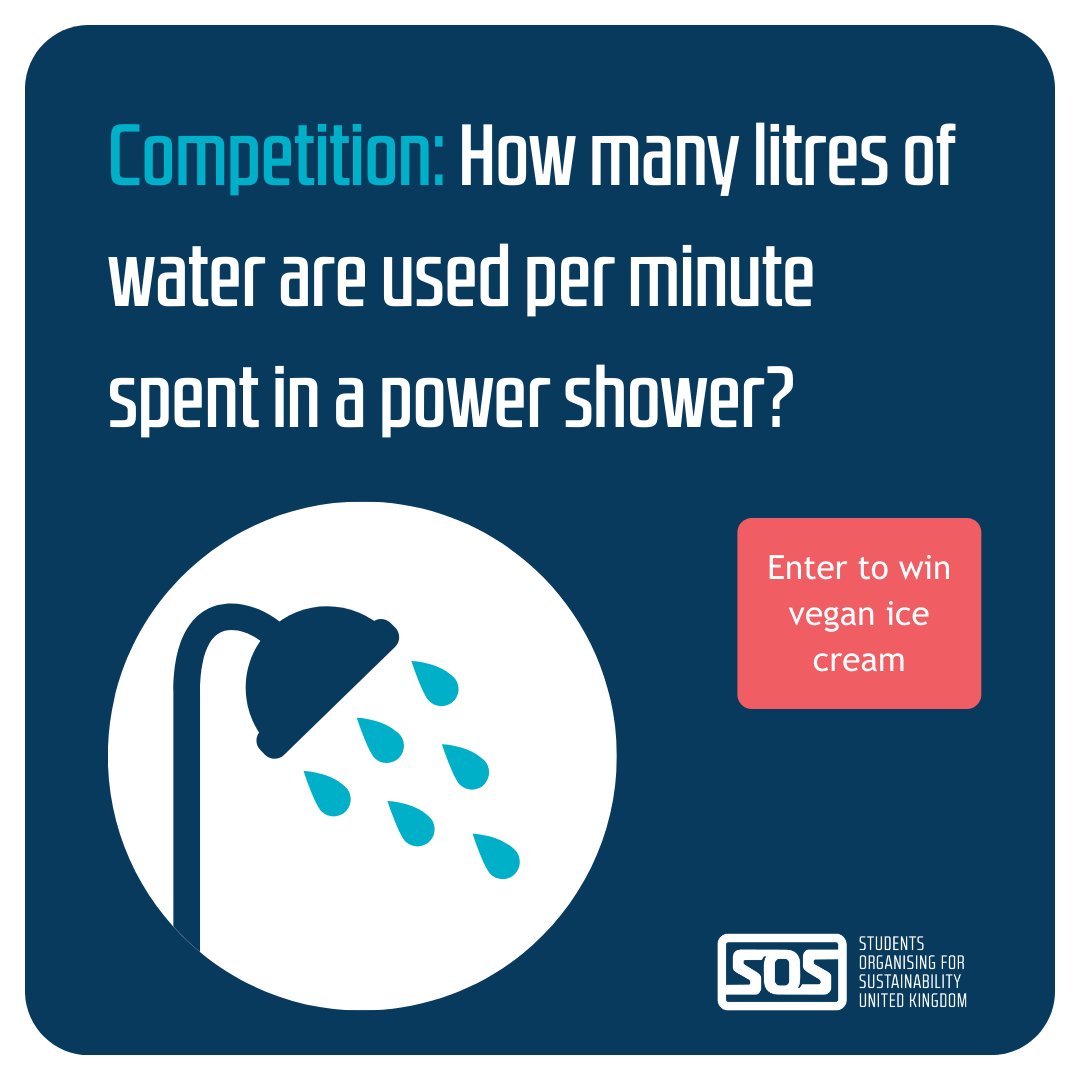 Competition: How many litres of water are used per minute spent in a power shower? Enter to win vegan ice cream