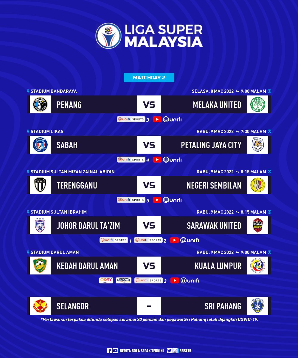 BBST15's tweet photo. Jadual perlawanan ke-2 Liga Super

🐈‍⬛ #PENMEL 🌳
⛰️ #SABPJC 🦅
🔳 #TERNSE 🌾
🐯 #JDTSWU 🐦
🔰 #KDAKLU 🔴

#LigaSuper2022 https://t.co/GNblftg7DT