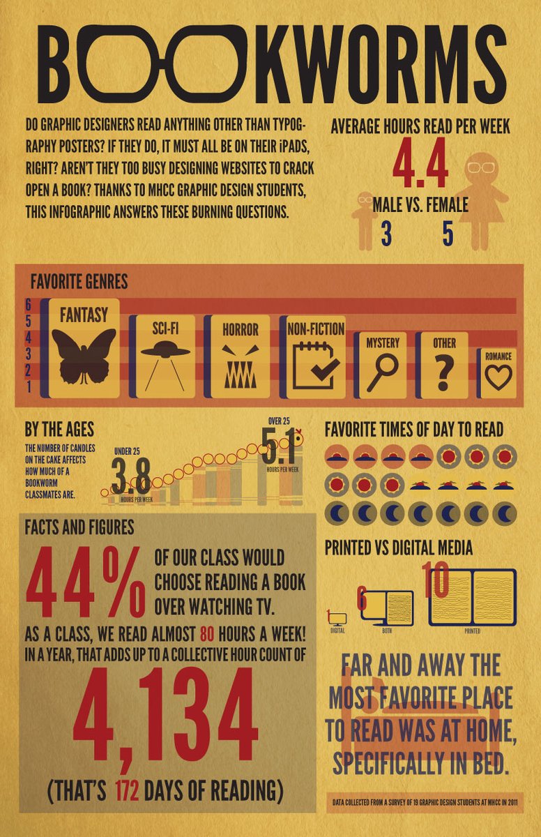 Mumble Books - Book Store tweet media