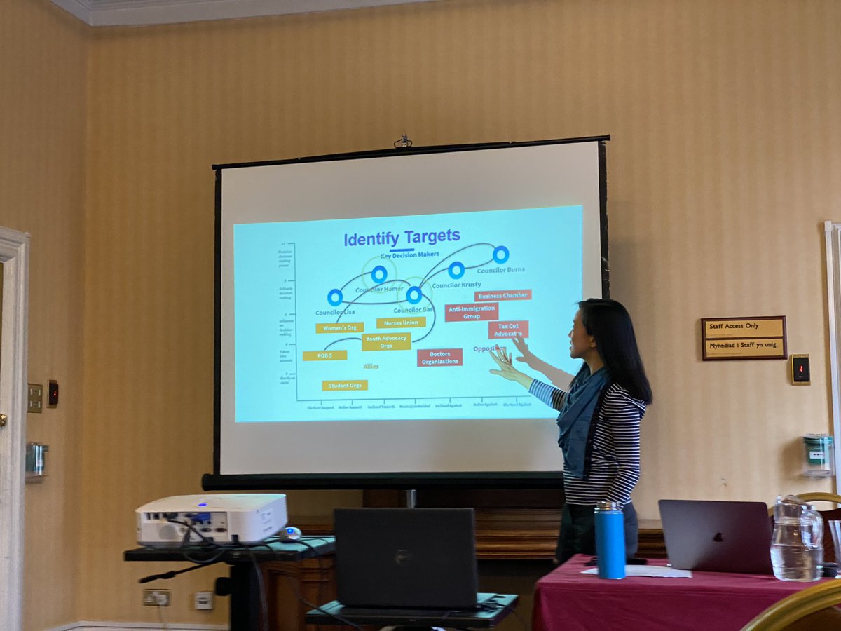 CuriousBecks's tweet photo. Talking about #PowerMaps with @hahriehan 

1️⃣ Who are the decision makers? 
2️⃣ How much Power do they have? 
3️⃣ What’s their position or perspective of the agenda? 

#CLIMBWales #SocialOrganising #SocialCampaigns #QITwitter https://t.co/BxrVBIGnWW