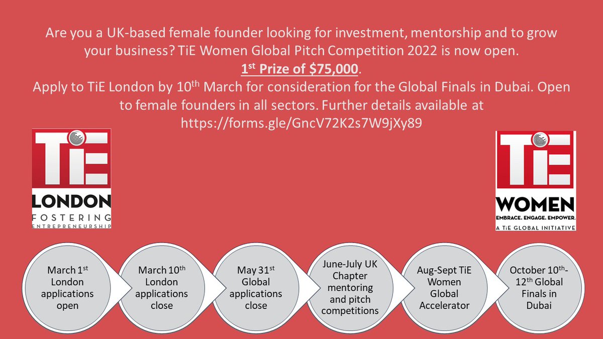 UK Female Founders, join some of the fantastic applicants we have had for the TiE Women Global Pitch Competition and apply today for the chance to win $75k at the Global Finals
#femalefounders #womenentrepreneurs #pitchcompetition #pitch #investment