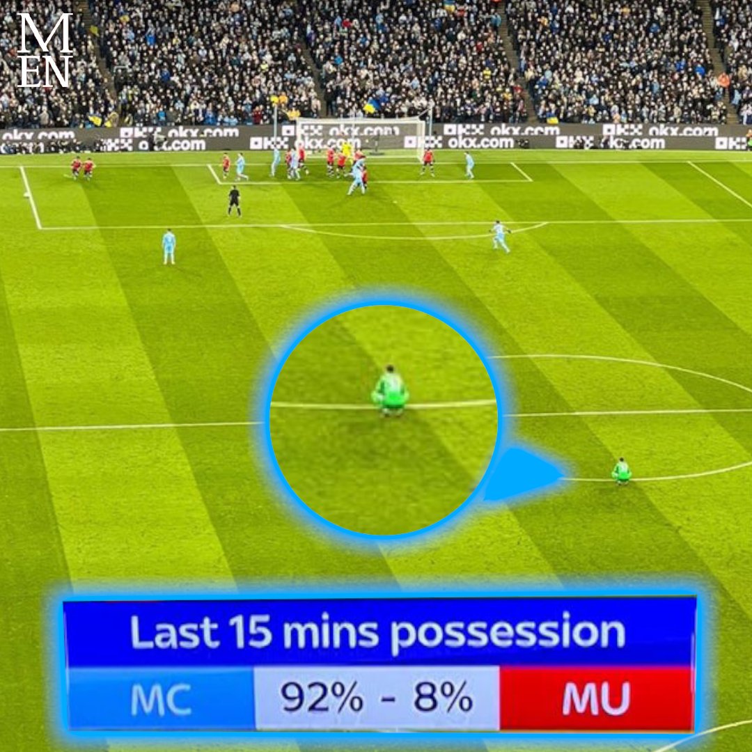 A picture tells a thousand words... 😍💙 #MCFC