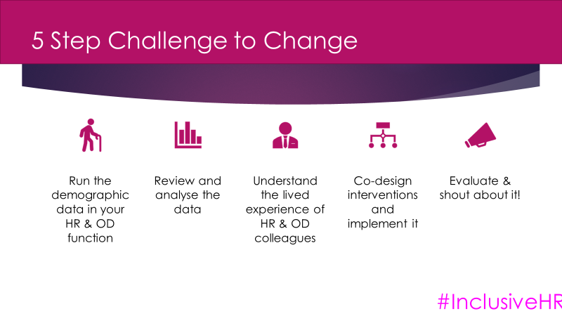 DDHRnetwork's tweet photo. #InclusiveHR The energy &amp; willingness to engage in leading the change we want to see - leading by example! All 30 leaders in attendance today are energised &amp; committed to taking action and coming back on 23 May 2022 to share their progress! @debbiewheddon @DelvirMehet https://t.co/X7oVAiILEa