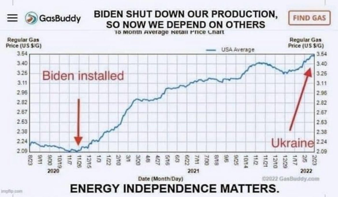 StephHoover8's tweet photo. @catturd2 I’m just going to leave this here… https://t.co/7sdjQQFxNn