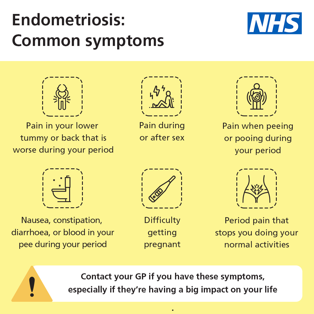 NHSuk's tweet photo. It's #EndometriosisAwarenessWeek. Symptoms of endometriosis can vary, and there's currently no cure. 

However there are treatments that can ease the symptoms so that the condition does not interfere with your daily life. Find out more: https://t.co/lml9IX4KmO https://t.co/IQtp6cWpSE