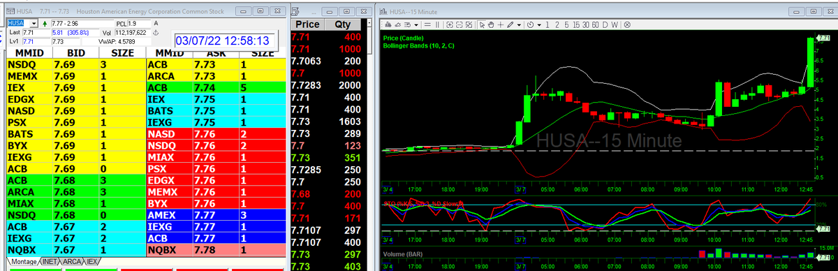 ProTrader_Mike's tweet photo. $HUSA incredible paly today in MOJO Chat Room #KINGOFHALTS https://t.co/o8Vk9m3hys