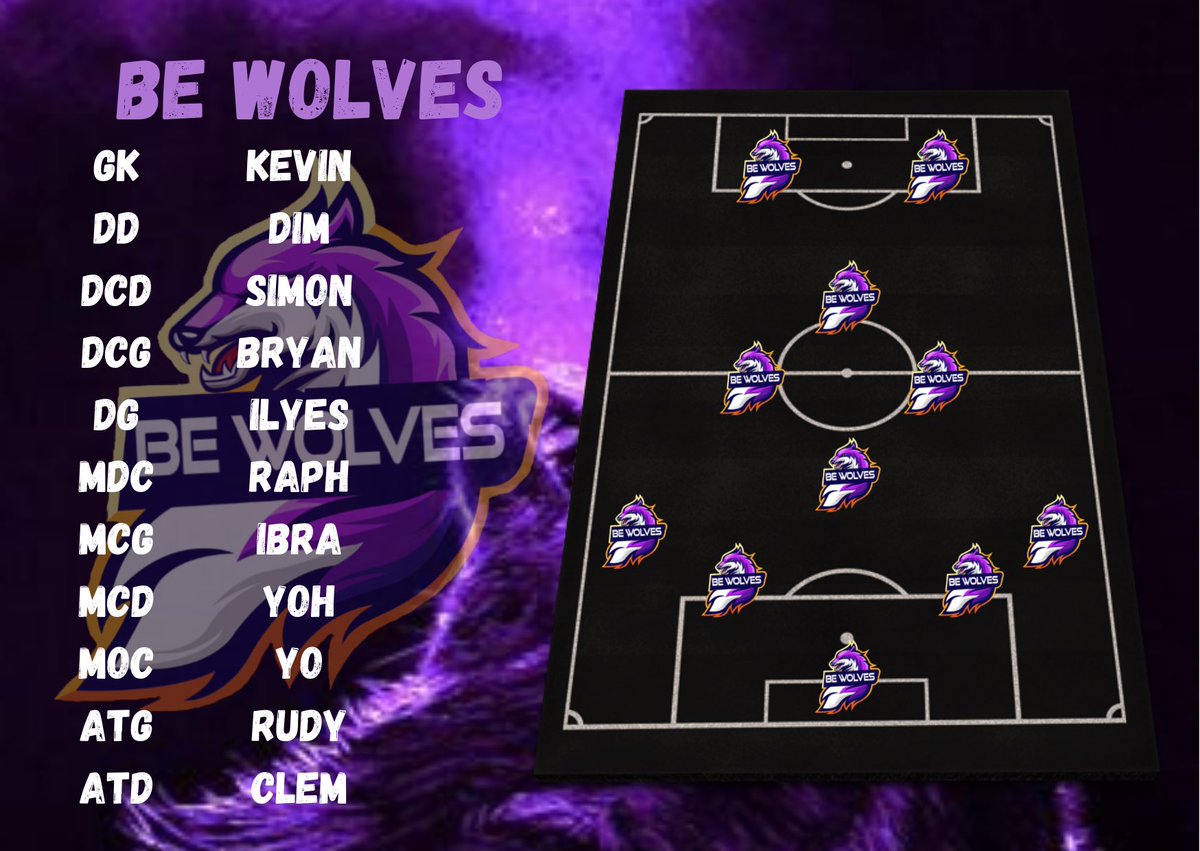 AcRossonere's tweet image. Nouvelle semaine ! , nos Wolves ce retrouveront ce soir en tournois @AVPAFR pour essayer de faire le maximum 4 eme place hier , #BeWolves  🐺🟣