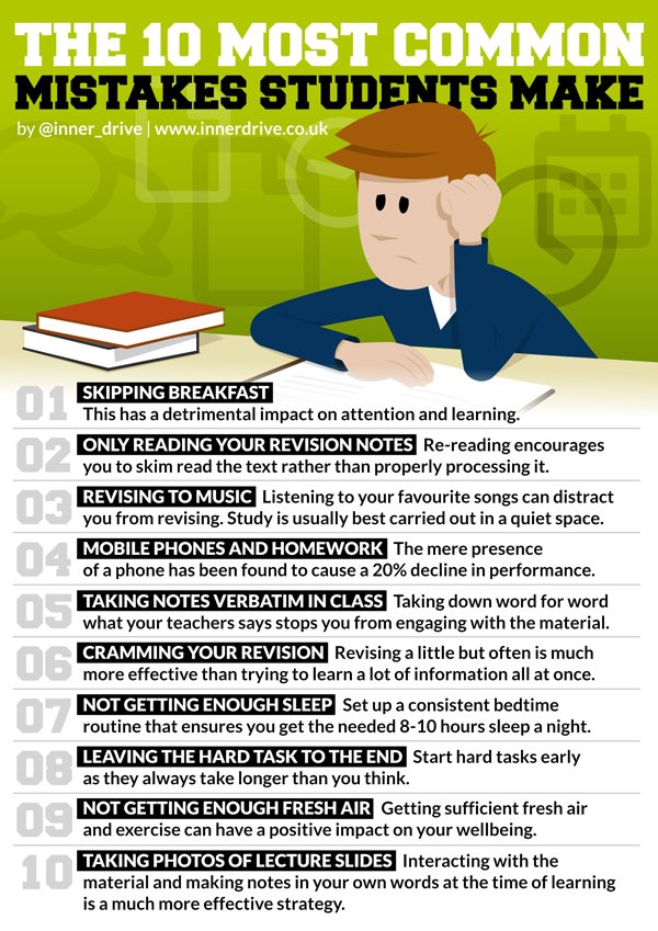This is great from <a href="/Inner_Drive/">InnerDrive</a> it helps students to have an awareness &amp; understanding of common mistakes so that they can be avoided when studying!