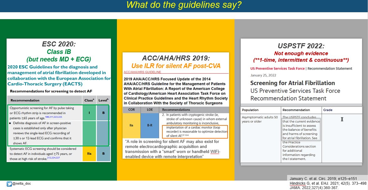netta_doc's tweet photo. Here is a current summary of what some of the #guidelines say about #AFib screening via wearable/implantables. Notably, AHA/ACC do not specifically address #wearables - time to do so?

#HRSxEHRAChat https://t.co/7OJK2Qkdrj