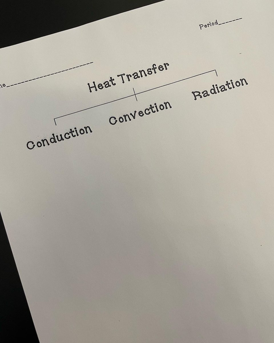 MrHoganFP's tweet photo. Listening to CCR while we learn about CCR! #conduction #convection #radiation https://t.co/mbjRVAaDbJ