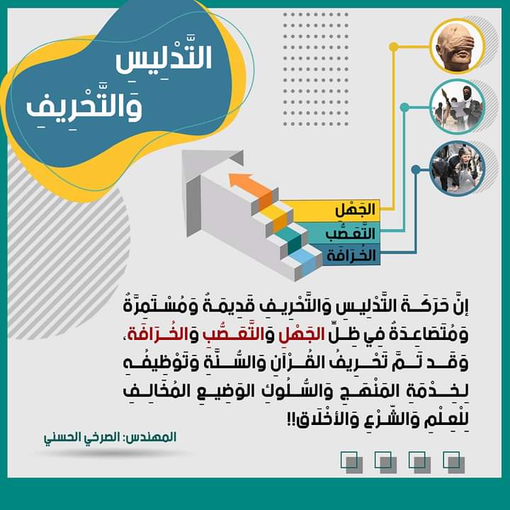 Ali29040907's tweet photo. إنَّ حَرَكَـةَ التَّدْلِيسِ وَالتَّحْرِيفِ قَدِيمَةٌ وَمُسْتَمِرَّةٌ وَمُتَصَاعِدَةٌ فِي ظِـلِّ الجَهْلِ وَالتَّعَـصُّبِ وَالخُـرَافَة، وَقَـد تَـمَّ تَحْـرِيفُ القُـرْآنِ وَالسُّـنَّةِ وَتَوْظِيفُهِ لِـخِـدْمَةِ المَنْهَجِ وَالسُّلُوكِ الوَضِيعِ 
المهندس: الصرخي الحسني https://t.co/Tw47qup4oQ