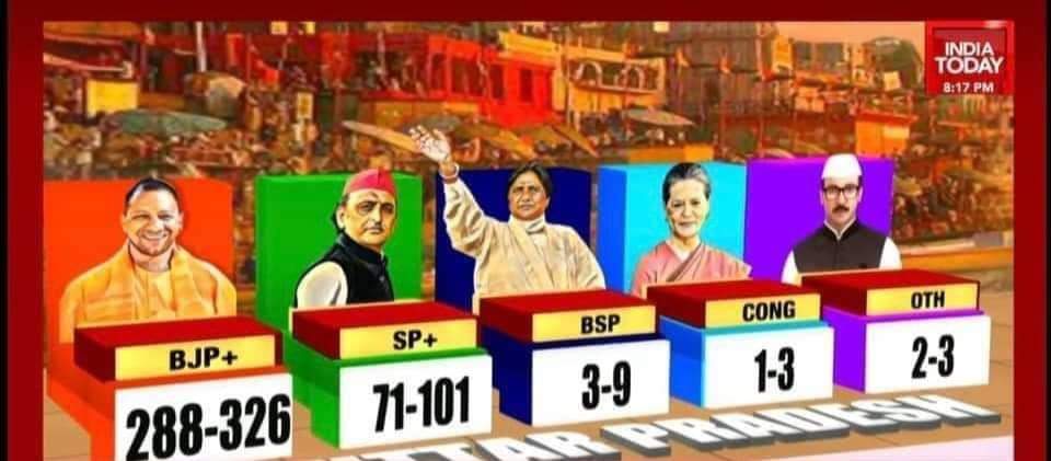 आम आदमी पार्टी के संजय सिंह होंगे यूपी के नए मुख्यमंत्री😆😆 <a href="/SanjayAzadSln/">Sanjay Singh AAP</a>