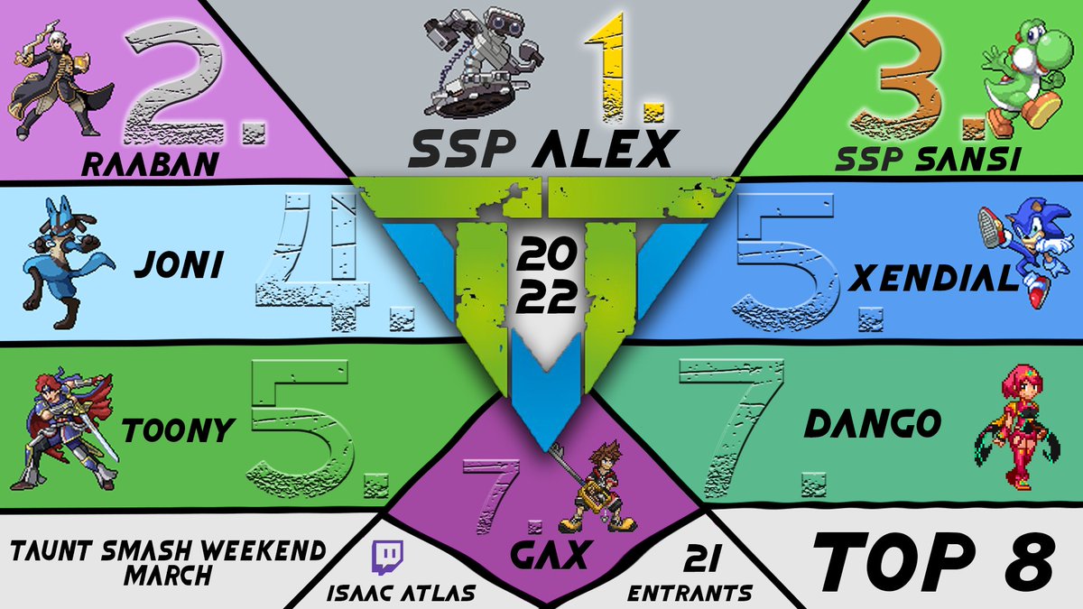 We had a fun tournament on Saturday, with awesome sets and a good vibe

Congratulations to <a href="/AleXssbu/">venom</a> 

I love seeing the community come together in the middle of Austria to play a few sets of Smash. It's always a fantastic experience. 
I'm looking forward to play y'all next month