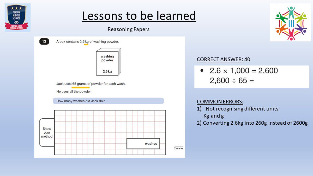 PertonMaths's tweet image. #PertonMaths #Lessonstobelearned