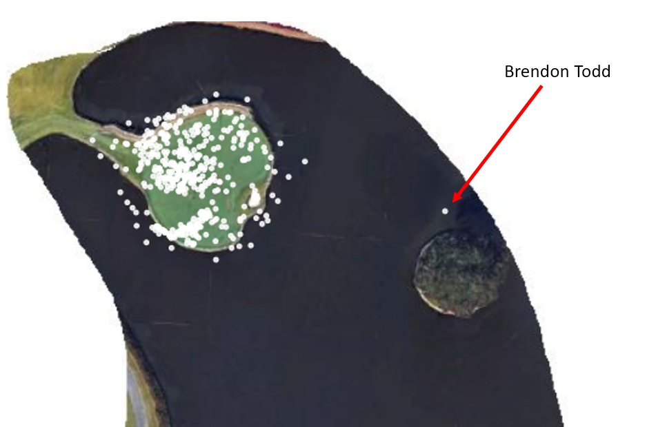 Lou Stagner (Golf Stat Pro) tweet media